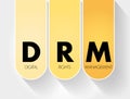 DRM - Digital Rights Management acronym, technology business concept background Royalty Free Stock Photo