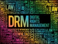 DRM - Digital Rights Management Royalty Free Stock Photo