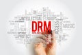 DRM Digital Rights Management - set of access control technologies for restricting the use of proprietary hardware and copyrighted