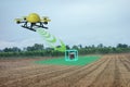 Drone for agriculture, drone use for various fields like research analysis, safety,rescue, terrain scanning technology, monitoring