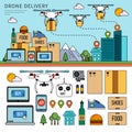Drone delivery line flat vector