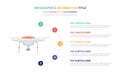 Drone infographic template concept with five points list and various color with clean modern white background - vector