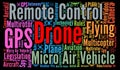 Drone word cloud concept