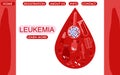 Drop of blood with cells and medical tools, pills. World Leukemia Day concept.Website template.Hemophilia poster. Leukosis disease