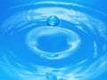 Drop hitting surface of water close-up Royalty Free Stock Photo