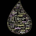 Drop Of Liquid Water Word Abstract Background Illustration