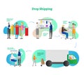 Drop shopping online e-commerce business concept example, five steps scheme, modern vector illustration collection.