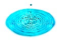 Drop of water falls into water Royalty Free Stock Photo