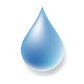 Drop of water Royalty Free Stock Photo