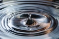 Drop of water splash blurred Royalty Free Stock Photo