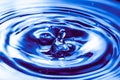 Drop of water splash blurred detail Royalty Free Stock Photo