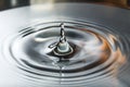 Drop of water splash blurred Royalty Free Stock Photo