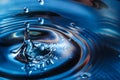 Drop of water splash blurred Royalty Free Stock Photo