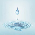 Drop of water is about to fall Royalty Free Stock Photo