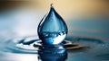 drop of water, water drop splash, A blue water drop, Royalty Free Stock Photo