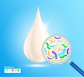 Drop yogurt milk. Magnifying glass with probiotic molecules. Royalty Free Stock Photo