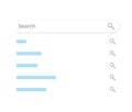 Dropdown relevant queries