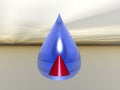 Droplet with pyramid