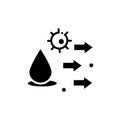 Droplet spread glyph icon