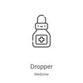 dropper icon vector from medicine collection. Thin line dropper outline icon vector illustration. Linear symbol for use on web and