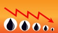 Drops of crude oil are falling in price, the oil crisis and the problem on the exchanges, a graph of falling demand, the concept