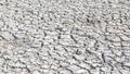 Drought and desertification of dry waterless land, cracked mud, arid ground soil for environmental catastrophe awareness Royalty Free Stock Photo