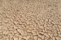 Drought and Desertification