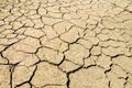 Drought, the ground cracks, no hot water, lack of moisture Royalty Free Stock Photo