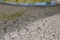 Drought land Royalty Free Stock Photo