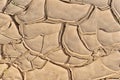 Drought, land texture background