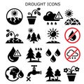 Drought, natural disaster, climate change vector icons set - no water for plants, in gardens and forests