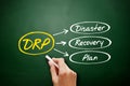 DRP - Disaster Recovery Plan acronym on blackboard Royalty Free Stock Photo