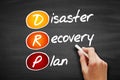 DRP - Disaster Recovery Plan acronym, business concept background on blackboard Royalty Free Stock Photo