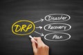 DRP - Disaster Recovery Plan acronym, business concept on blackboard