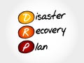 DRP - Disaster Recovery Plan