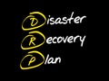 DRP - Disaster Recovery Plan