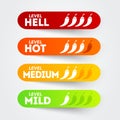 Vector illustration hot red pepper strength scale indicator set with mild, medium, hot and hell positions