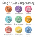 Drug & Alcohol Dependency Icon Set - support, recovery, and treatment