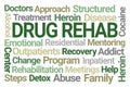 Drug Rehab Word Cloud