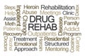 Drug Rehab Word Cloud