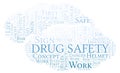 Drug Safety word cloud.