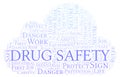 Drug Safety word cloud.