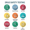 Drug Testing and Safety Icon Set Vector Graphic with Rounded Edges