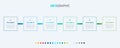Vector infographics timeline design template with square elements. Content, schedule, timeline, diagram, workflow, business, infog Royalty Free Stock Photo