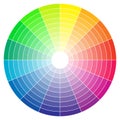 Color spectrum abstract wheel, colorful diagram background. Color wheel isolated on white background. Royalty Free Stock Photo