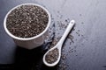 Dry chia seeds