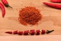 Dry Chilli Peppers Royalty Free Stock Photo