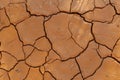 Dry cracked clay. Dry soil surface with deep cracks textured background Royalty Free Stock Photo