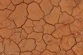 Dry cracked clay. Dry soil surface with deep cracks textured background Royalty Free Stock Photo