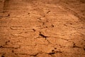 Dry, cracked clay soil in the summer heat with selective focus